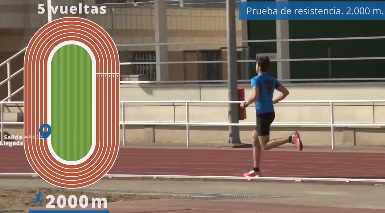 Pruebas Físicas para Guardia Civil Pruebas Físicas para Guardia Civil